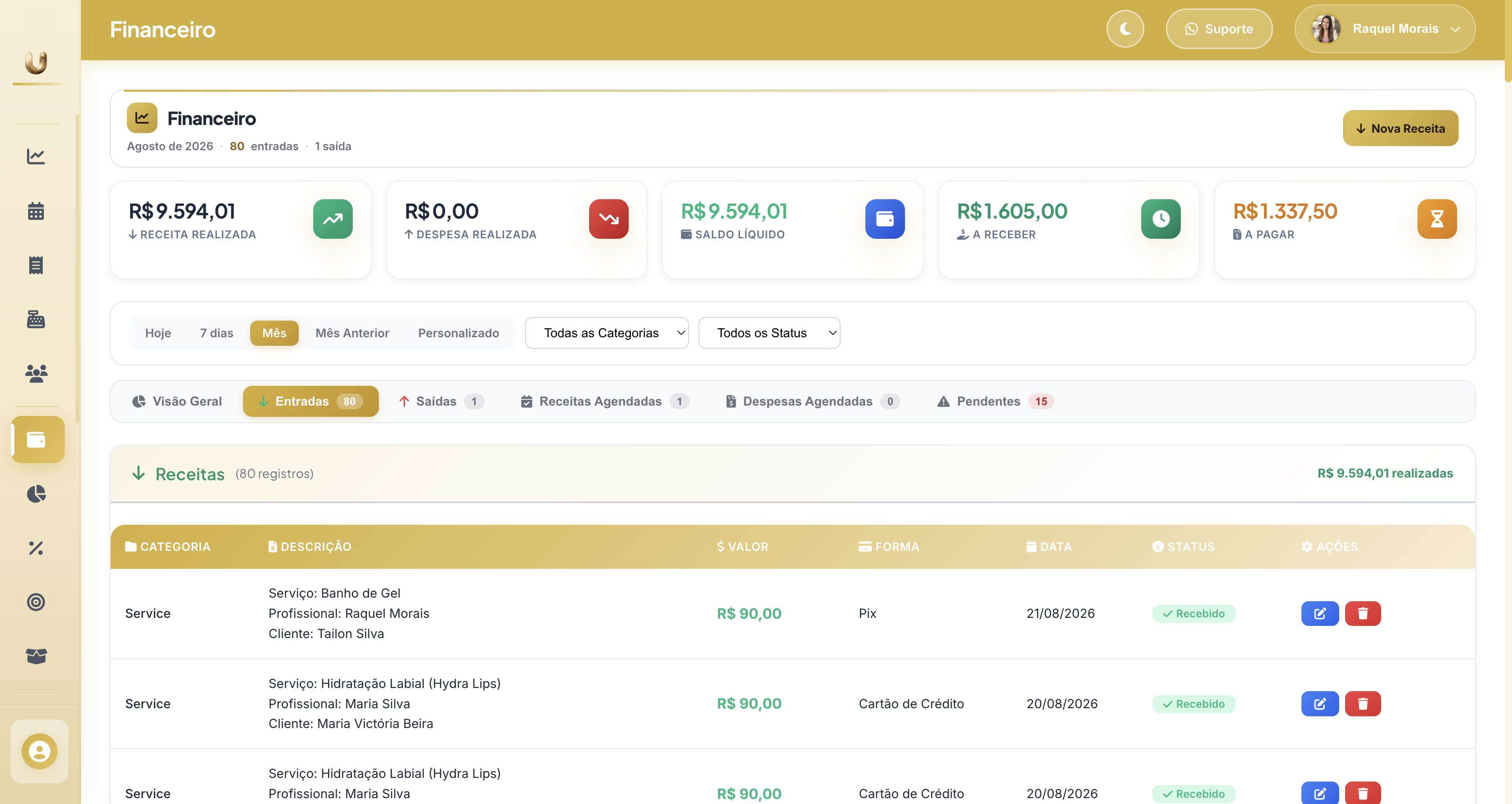 Painel financeiro com receitas, despesas e o resultado do mês
